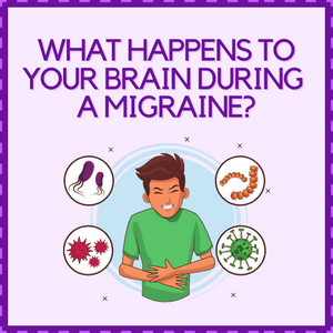 What happens to your brain during a migraine